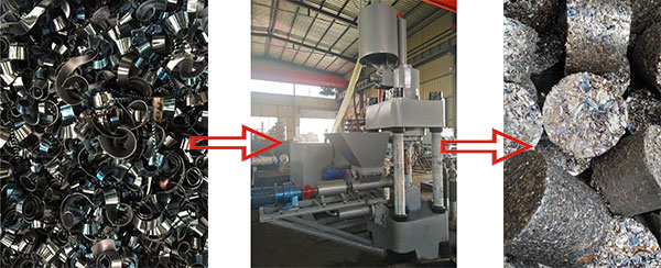 金屬刨花壓塊過(guò)程